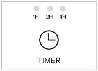 brondell O2 Horizon 5 Stage Air Purifier with TrueHEPA - Figure 8