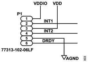 ANALOG DEVICES UG 2046 Evaluation Board - EVALUATION BOARD HARDWARE 1