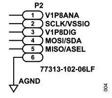 ANALOG DEVICES UG 2046 Evaluation Board - EVALUATION BOARD HARDWARE 2