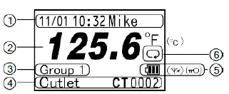 YaliTech RTR-602 Wireless Food Core Temperature Data Logger-8