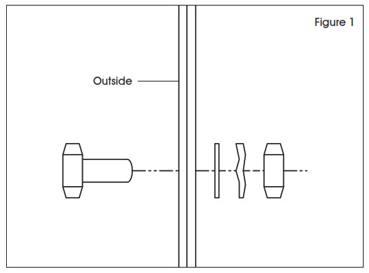 ULINE H-2035 Shrink Tunnel Leg Kit - SETUP INSTRUCTIONS 1