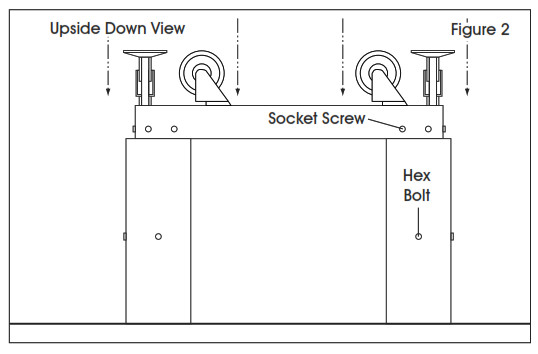 ULINE H-2035 Shrink Tunnel Leg Kit - SETUP INSTRUCTIONS 2