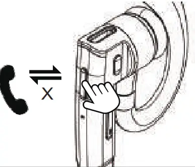 EUQQ YYK 520 Wireless Business Headset - fig 3