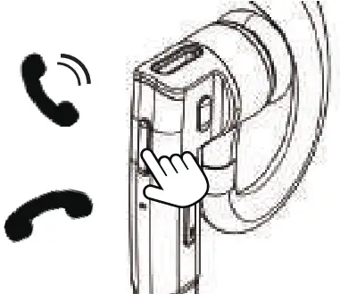 EUQQ YYK 520 Wireless Business Headset - fig2