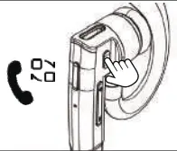 EUQQ YYK 520 Wireless Business Headset - fig6