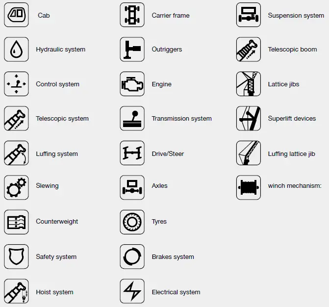 SANY STC450C 45 Tons Lifting Capacity Truck Crane 1