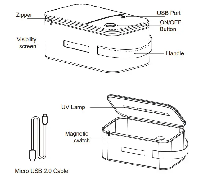 anko 43144068 Portable UV Steriliser Bag - Figure 1