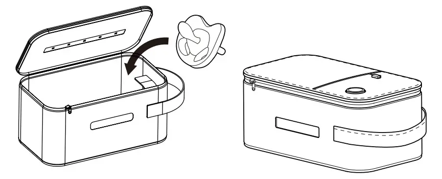 anko 43144068 Portable UV Steriliser Bag - Figure 2
