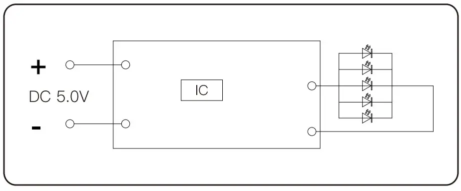 anko 43144068 Portable UV Steriliser Bag - Figure 4