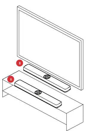 Polk Audio React Sound Bar-