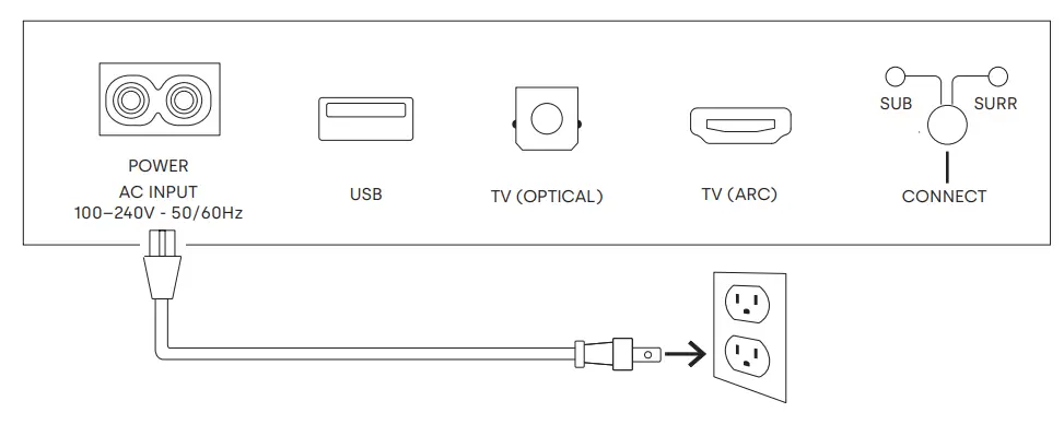 Polk Audio React Sound Bar-3