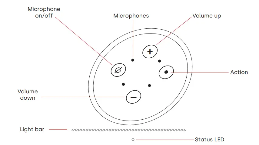 Polk Audio React Sound Bar-5