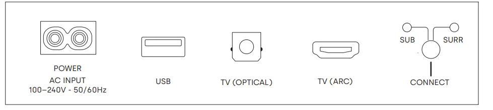 Polk Audio React Sound Bar-6