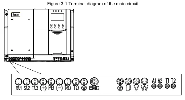 invt GD380L Series Elevator AC Drive - fig1