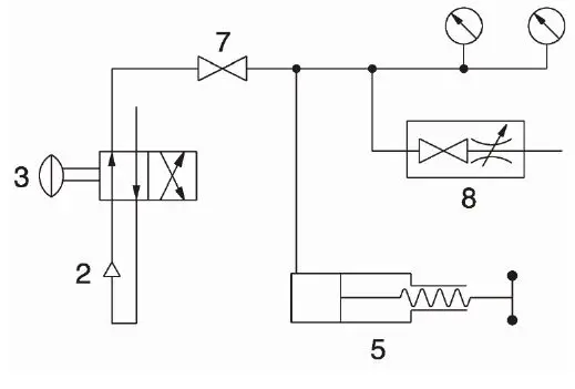 Time-Electronics-Pneumatic-Pressure-Calibration-Pump-fig-5