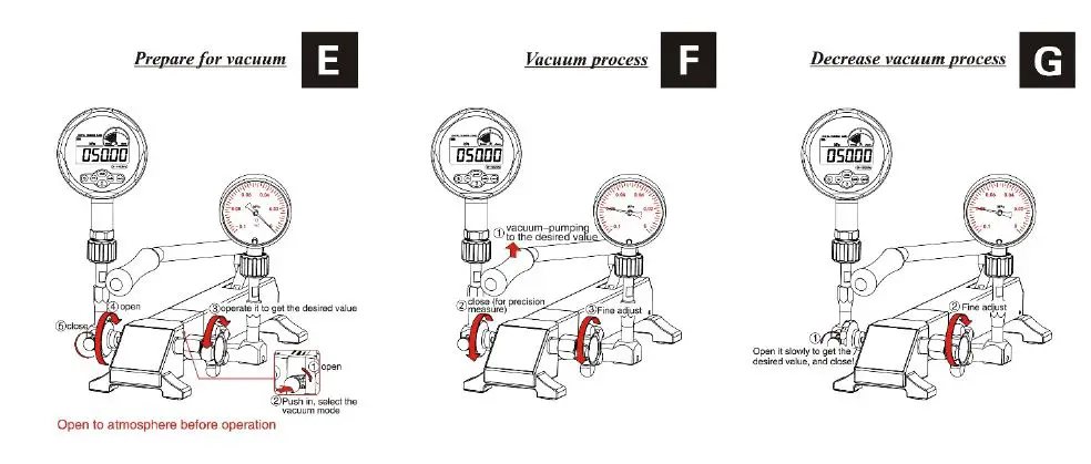 Time-Electronics-Pneumatic-Pressure-Calibration-Pump-fig-8