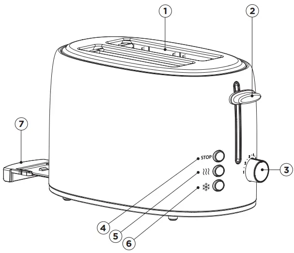 OPERATION AND FEATURES