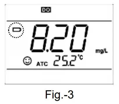 APERA INSTRUMENTS DO850 Portable Optical Dissolved Oxygen Meter - LCD Screen 2