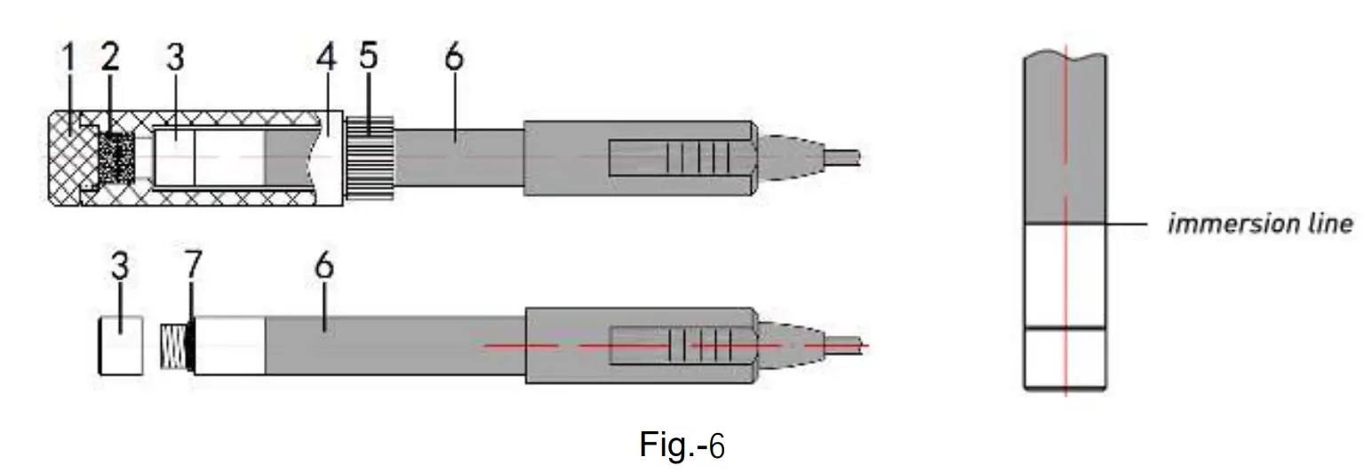 APERA INSTRUMENTS DO850 Portable Optical Dissolved Oxygen Meter - LCD Screen 5
