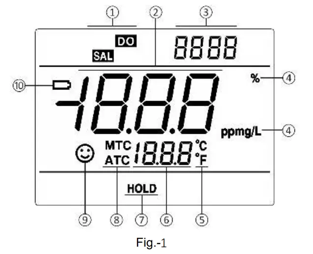 APERA INSTRUMENTS DO850 Portable Optical Dissolved Oxygen Meter - LCD Screen