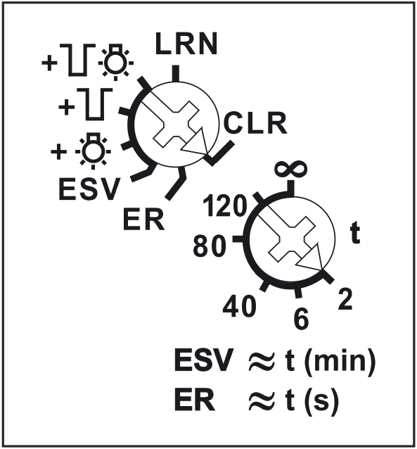 Eltako FSR61 Wireless Actuator Impulse Switch with Integrated Relay - FIGURE 1