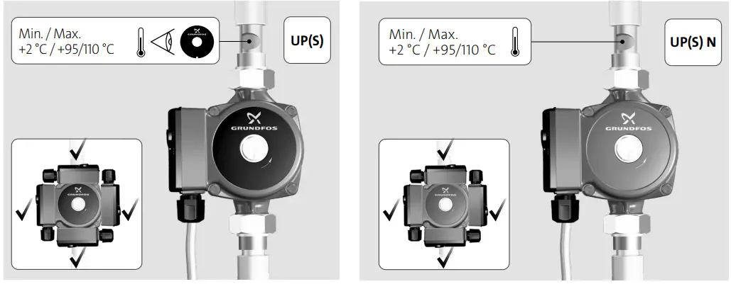 GRUNDFOS-UPSN-Circulator-Pump-FIG2