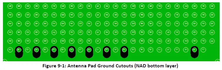 Continental-FE5RW0D31-5G-DSDA-NAD-Module-FIG 5
