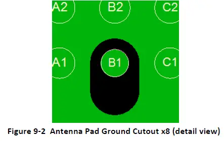 Continental-FE5RW0D31-5G-DSDA-NAD-Module-FIG 6