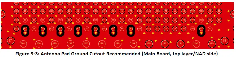 Continental-FE5RW0D31-5G-DSDA-NAD-Module-FIG 7