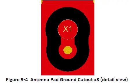 Continental-FE5RW0D31-5G-DSDA-NAD-Module-FIG 8