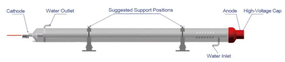 OMTech A4S 100W CO2 Laser Tube-