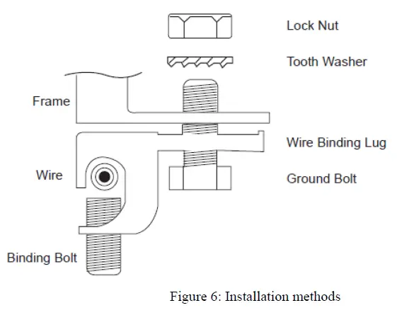 JA SOLAR-PV-Bifacial-Double-Glass-Modules-fig- (10)