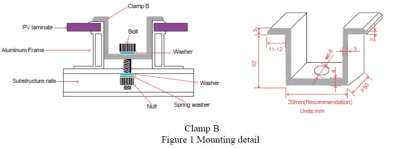 JA SOLAR-PV-Bifacial-Double-Glass-Modules-fig- (2)