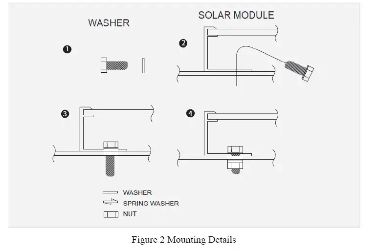 JA SOLAR-PV-Bifacial-Double-Glass-Modules-fig- (3)