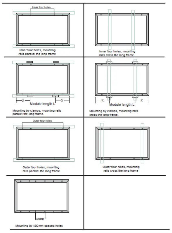 JA SOLAR-PV-Bifacial-Double-Glass-Modules-fig- (4)