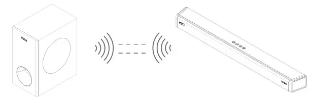 JVC TH-S560B Audio Home Theater System Soundbar - Pair up with the subwoofer