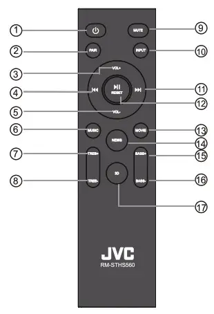 JVC TH-S560B Audio Home Theater System Soundbar - REMOTE CONTROL