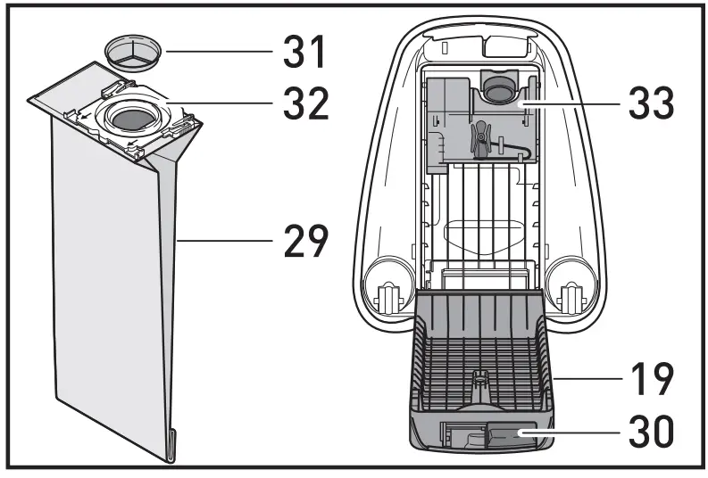 Maintenance and servicing