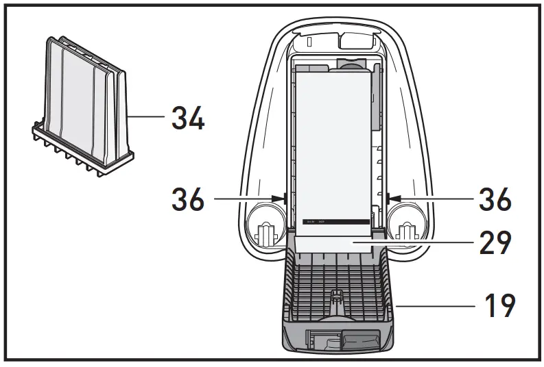 Maintenance and servicing