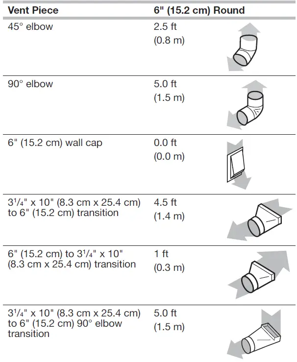 JENNAIR-W11439180C-30-Inch-Black-Electric-Down-Cooktop-FIG-10