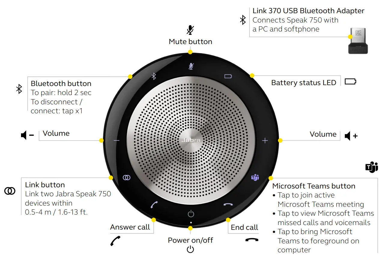 Jabra Speak 750 MS