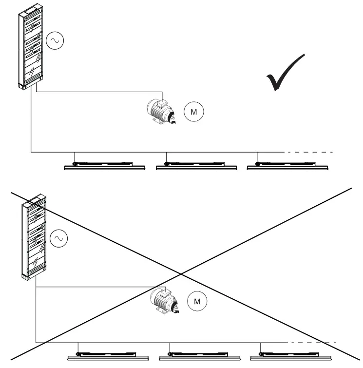 GEWiSS SMART 3 Range LED Watertight Luminaires - Fig 1