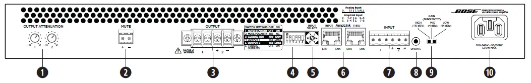 BOSE P2600A PowerSpace Versatile Power Amplifiers 3