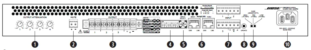 BOSE P2600A PowerSpace Versatile Power Amplifiers 5