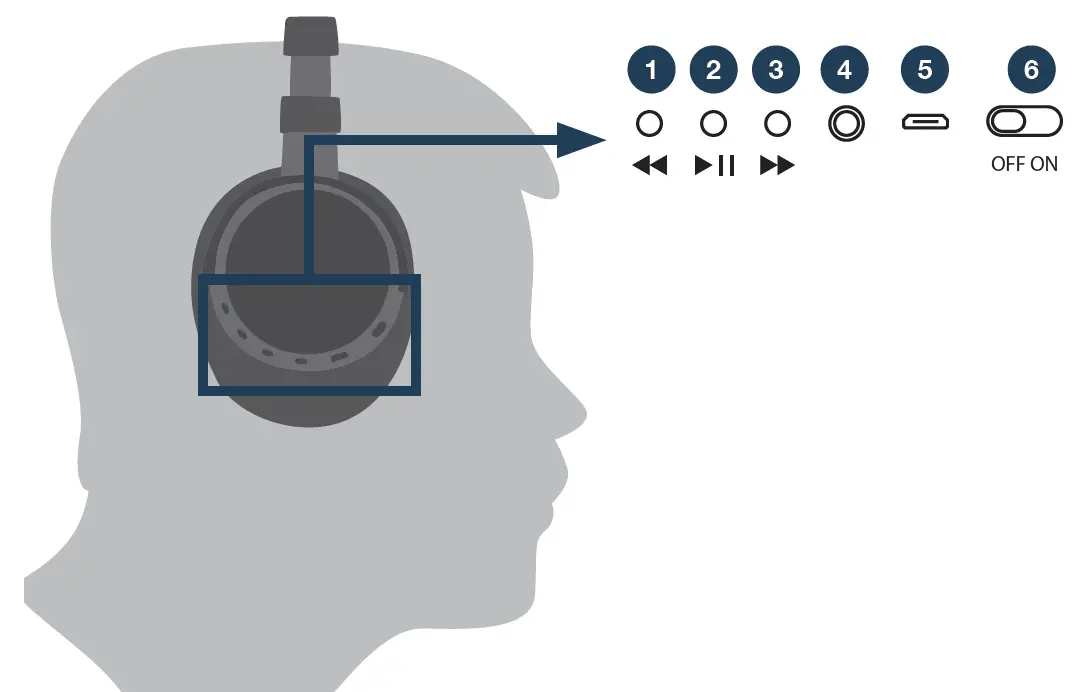 BAUHN-HE210240-Bluetooth-Headphones-fig-2