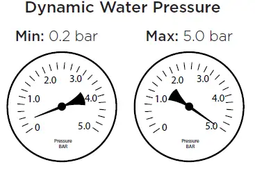 BRISTAN COB SHCDIV Cobalt Recessed Thermostatic Dual Control Shower 1