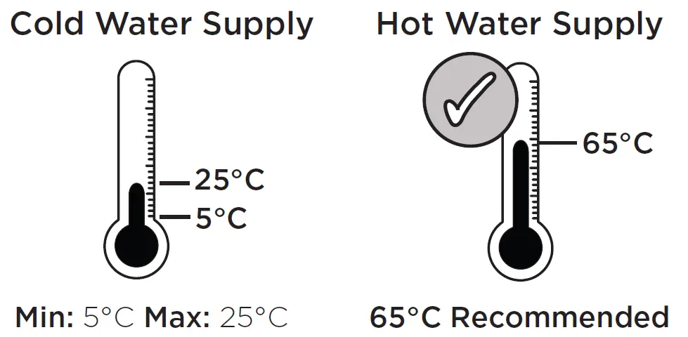 BRISTAN COB SHCDIV Cobalt Recessed Thermostatic Dual Control Shower 3