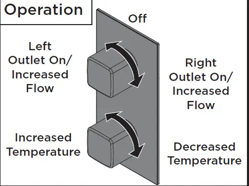 BRISTAN COB SHCDIV Cobalt Recessed Thermostatic Dual Control Shower 8