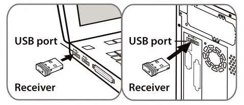 Genius KM-8101 Wireless Keyboard and Mouse Combo - Hardware Installation