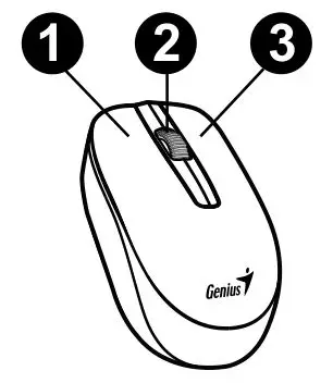 Genius KM-8101 Wireless Keyboard and Mouse Combo - Mouse Button Assignments